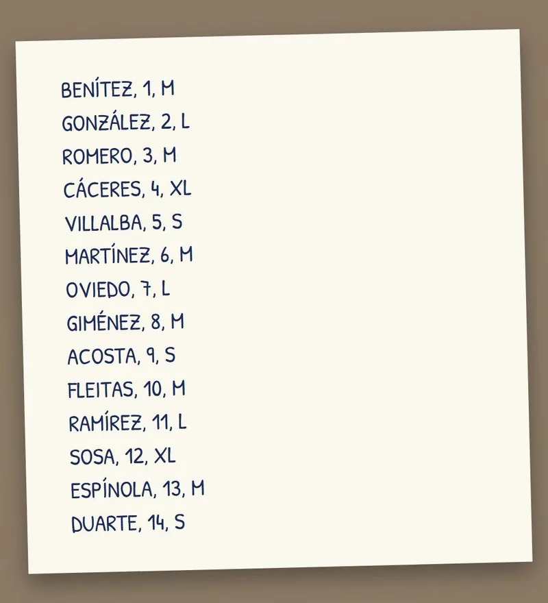 Foto de una lista de jugadores escrita a mano